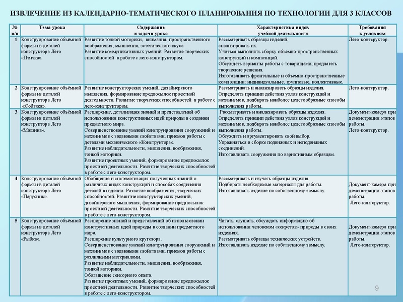 Файл:ОРТ 42.pdf
