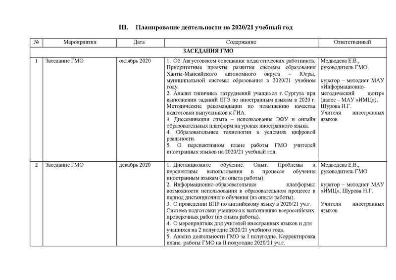 Файл:ПЛАН гмо учителей ИЯ 2020-21 ред.pdf