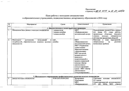 Файл:Приказ ДО о работе с МС в 2016 году.pdf
