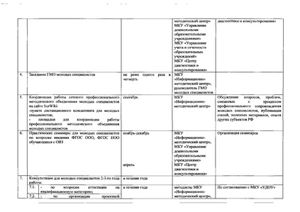 Файл:Приказ ДО о работе с МС в 2016 году.pdf