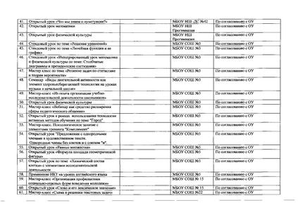 Файл:Приказ ДО о работе с МС в 2016 году.pdf