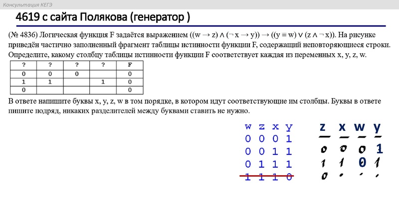 Файл:18.01.2022 Информатика 11 класс.pdf