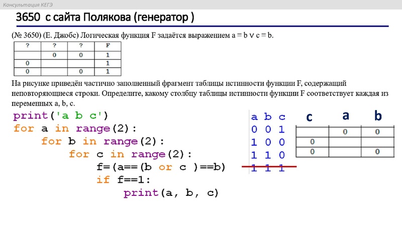 Файл:18.01.2022 Информатика 11 класс.pdf