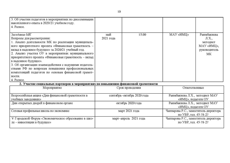 Файл:2020-21 уч.г. План МК.pdf