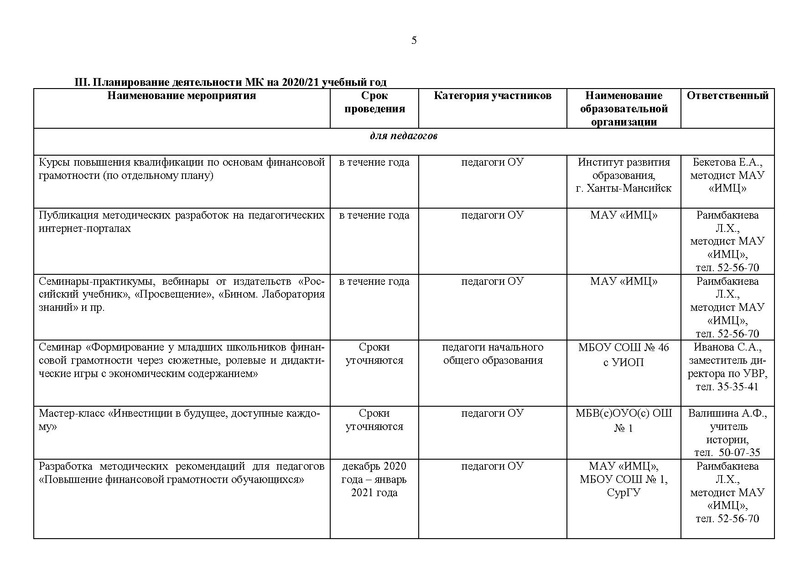 Файл:2020-21 уч.г. План МК.pdf