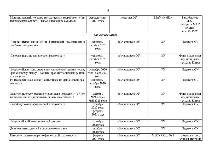 Файл:2020-21 уч.г. План МК.pdf