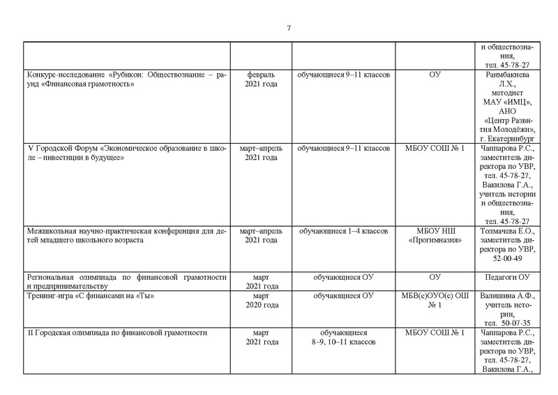 Файл:2020-21 уч.г. План МК.pdf