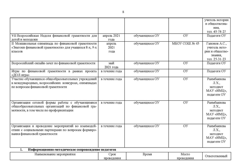 Файл:2020-21 уч.г. План МК.pdf