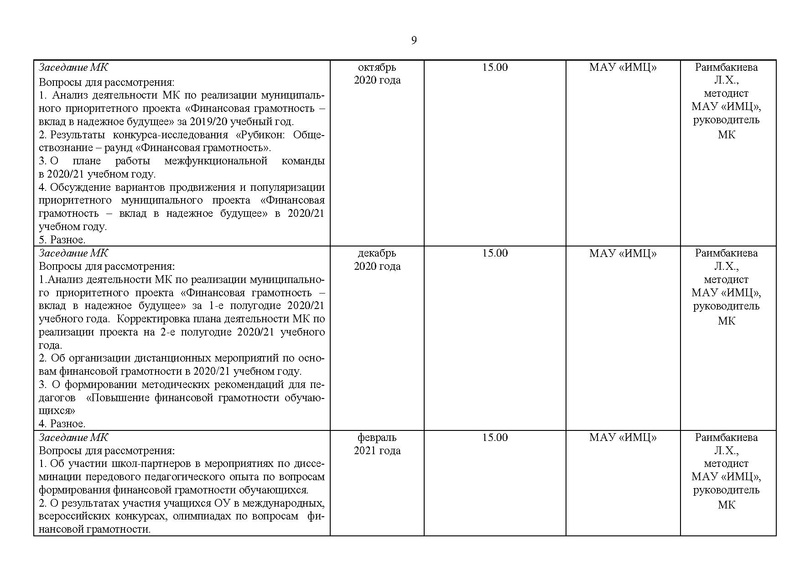 Файл:2020-21 уч.г. План МК.pdf