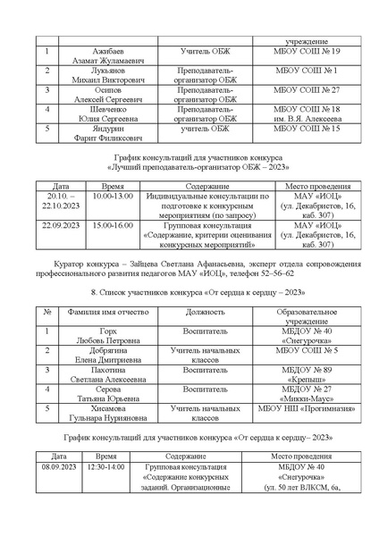 Файл:EDS МАУ ИОЦ О графике консультаций КППМ 2023.docx.pdf