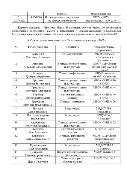 Файл:EDS МАУ ИОЦ О графике консультаций КППМ 2023.docx.pdf