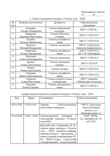 Файл:EDS МАУ ИОЦ О графике консультаций КППМ 2023.docx.pdf