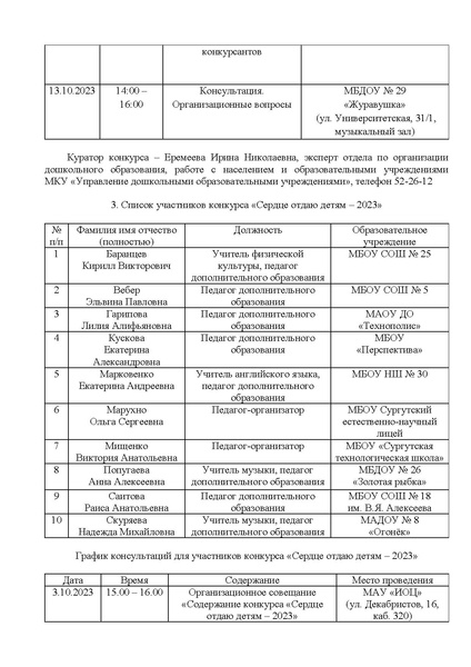 Файл:EDS МАУ ИОЦ О графике консультаций КППМ 2023.docx.pdf