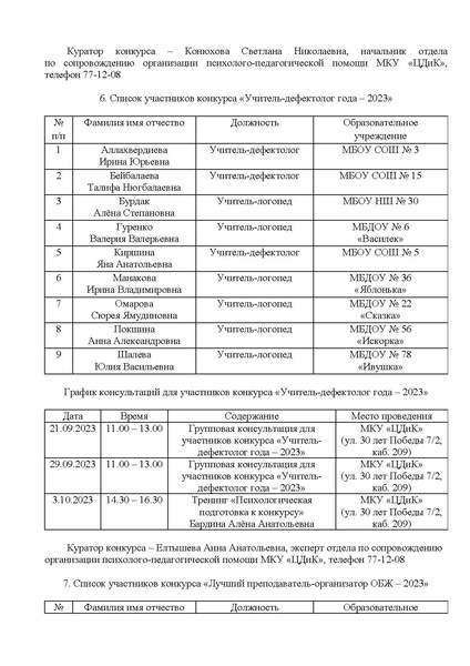 Файл:EDS МАУ ИОЦ О графике консультаций КППМ 2023.docx.pdf