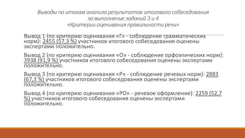 Файл:Анализ проверки итогового собеседования по русскому языку.pdf