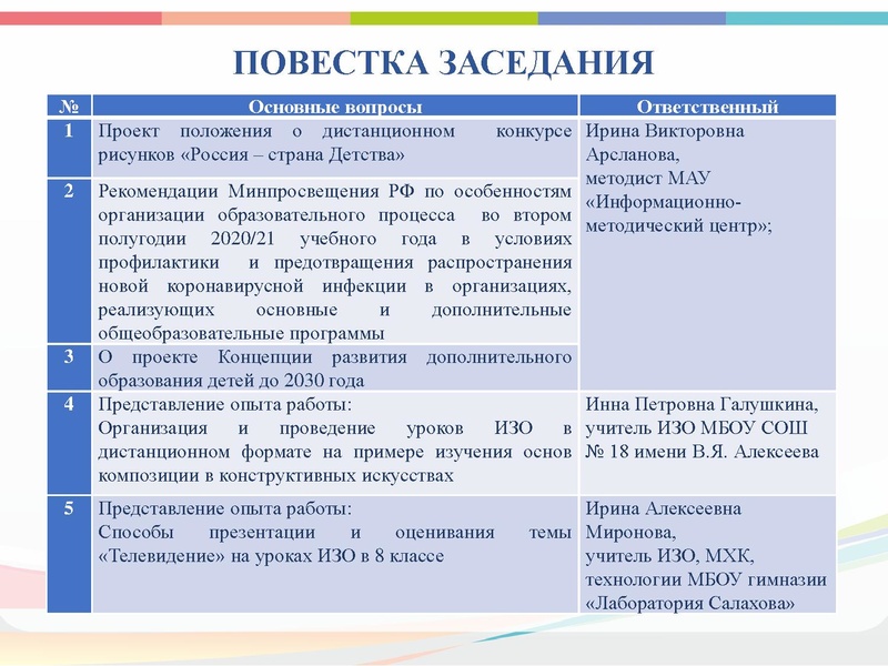Файл:ГМО 2 ИЗО, МХК. ПДО ДПИ 2021.pdf