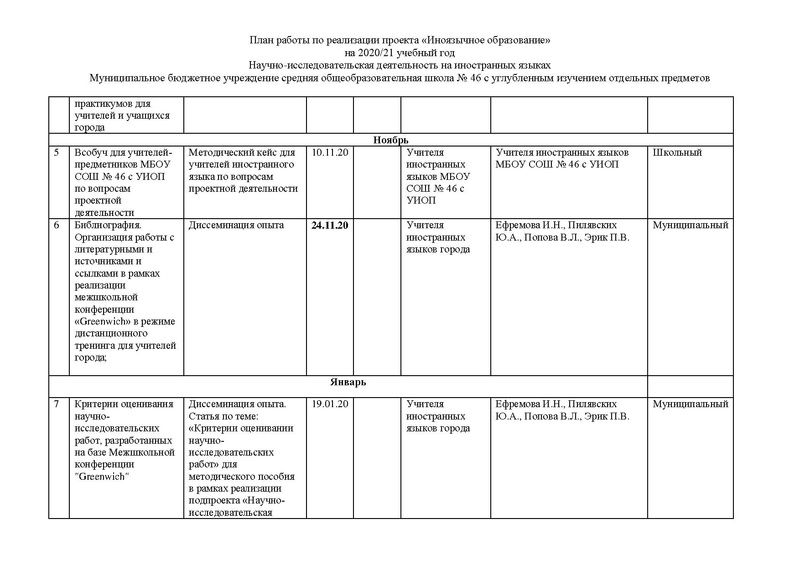 Файл:Годовой план 2020-21 СОШ 46.pdf