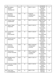 следующая страница →