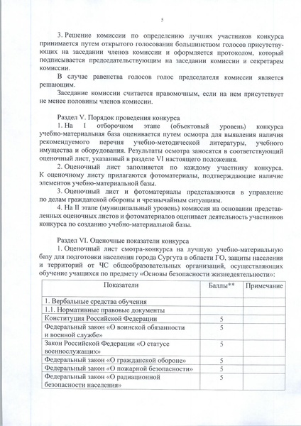 Файл:Постановление АГ №3088 о конкурсе.pdf