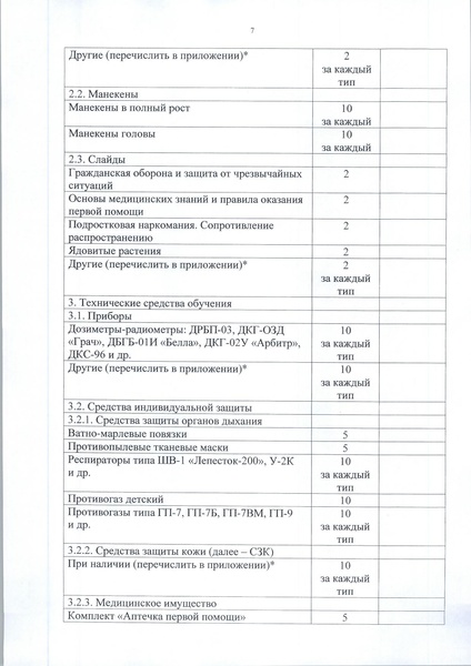 Файл:Постановление АГ №3088 о конкурсе.pdf