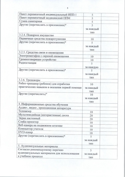 Файл:Постановление АГ №3088 о конкурсе.pdf