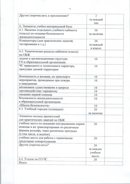 Файл:Постановление АГ №3088 о конкурсе.pdf