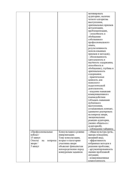 Файл:Содержание П-П 2023.pdf