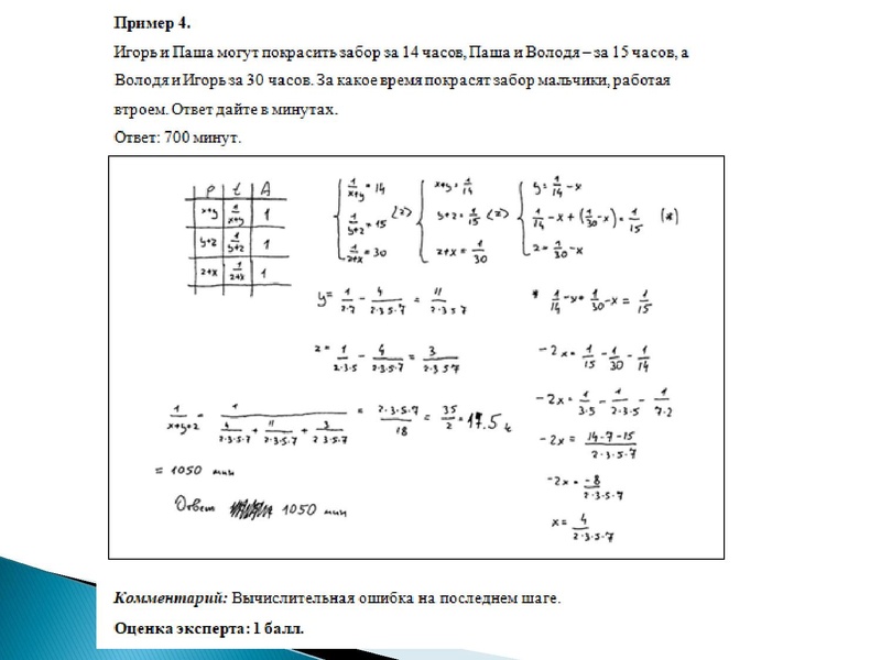 Файл:31.03.2022 Зеркина ЛВ, математика 9класс.pdf