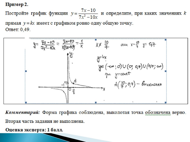 Файл:31.03.2022 Зеркина ЛВ, математика 9класс.pdf
