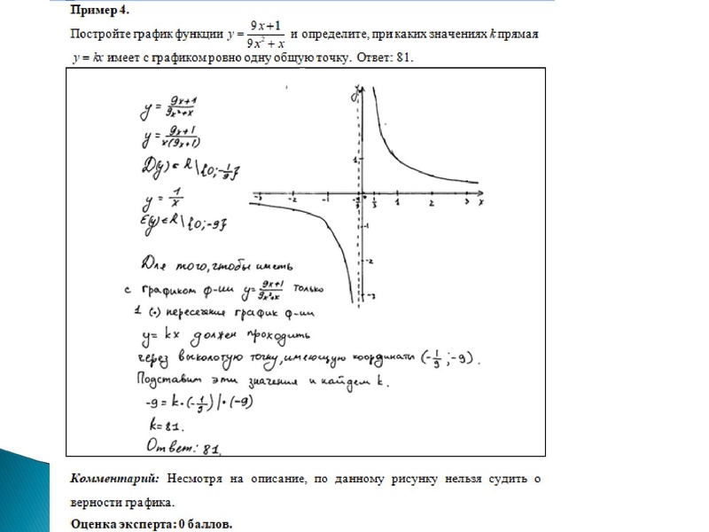 Файл:31.03.2022 Зеркина ЛВ, математика 9класс.pdf