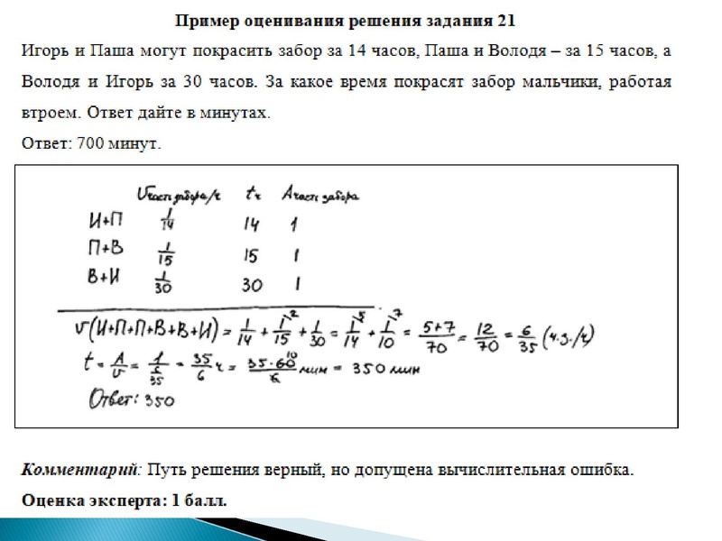 Файл:31.03.2022 Зеркина ЛВ, математика 9класс.pdf