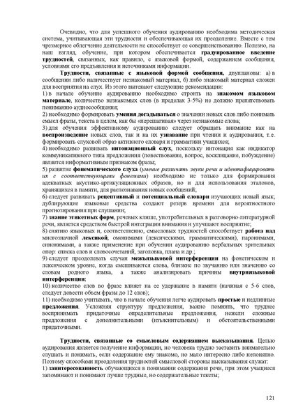 Файл:Балыхина Т.М. Методика преподавания Р.Я. как неродного.pdf