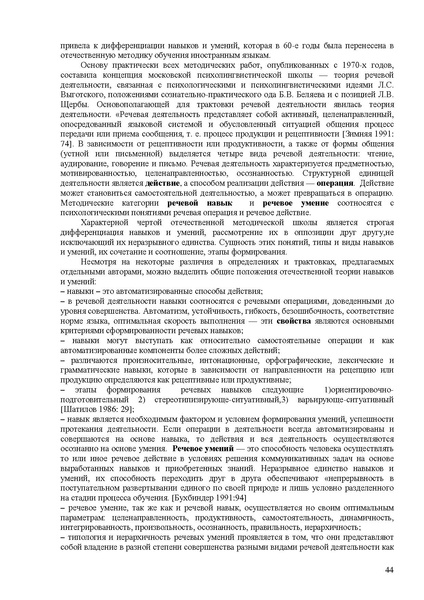 Файл:Балыхина Т.М. Методика преподавания Р.Я. как неродного.pdf