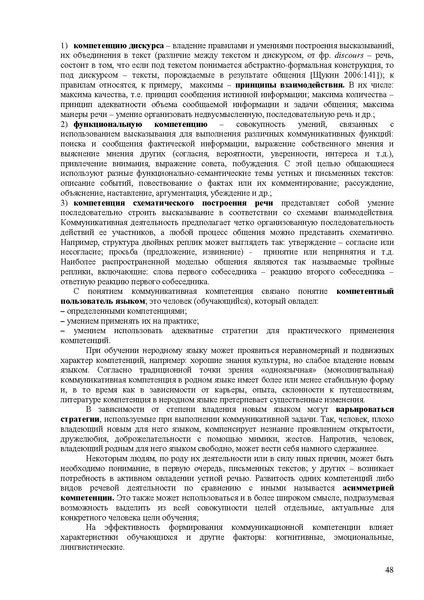 Файл:Балыхина Т.М. Методика преподавания Р.Я. как неродного.pdf