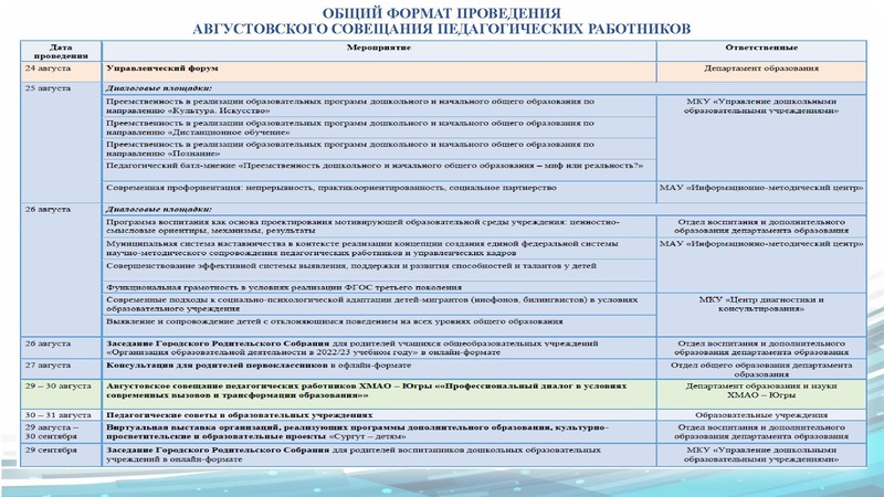 Файл:ГМО 1 ИЗО МХК ПДО ДПИ 10.10.2022.pdf