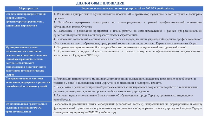 Файл:ГМО 1 ИЗО МХК ПДО ДПИ 10.10.2022.pdf