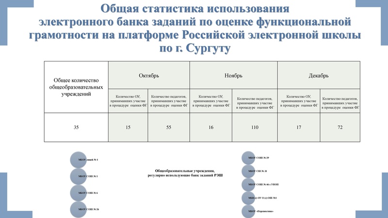 Файл:Заседание 3 от 26.02.2025 гео.pdf