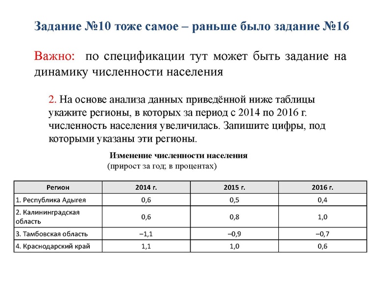 Файл:Измениенеи КИМ 2022 Арасланова К.В..pdf