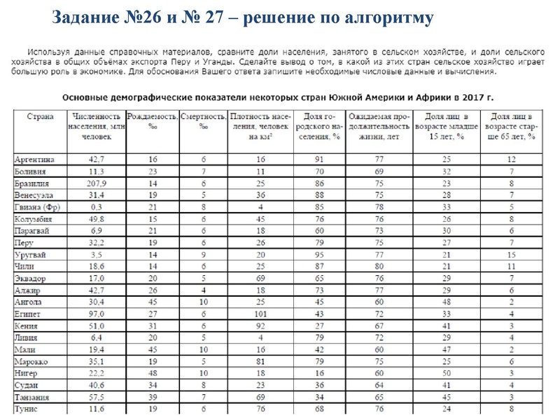 Файл:Измениенеи КИМ 2022 Арасланова К.В..pdf
