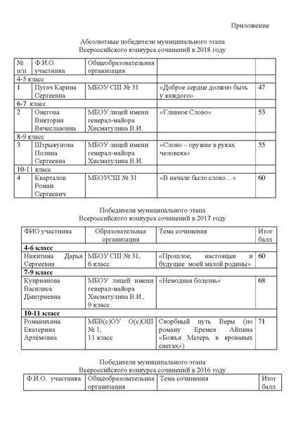 Файл:Информационная справка ВКС 2019.pdf