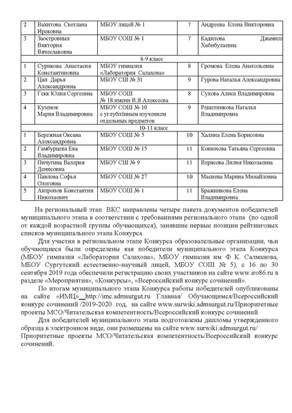 Файл:Информационная справка ВКС 2019.pdf