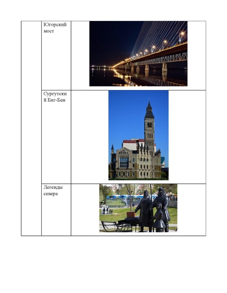 Файл:Мусаева Вернисаж Городской конкурс методических разработок по информатике.pdf