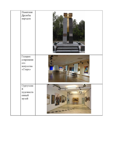Файл:Мусаева Вернисаж Городской конкурс методических разработок по информатике.pdf