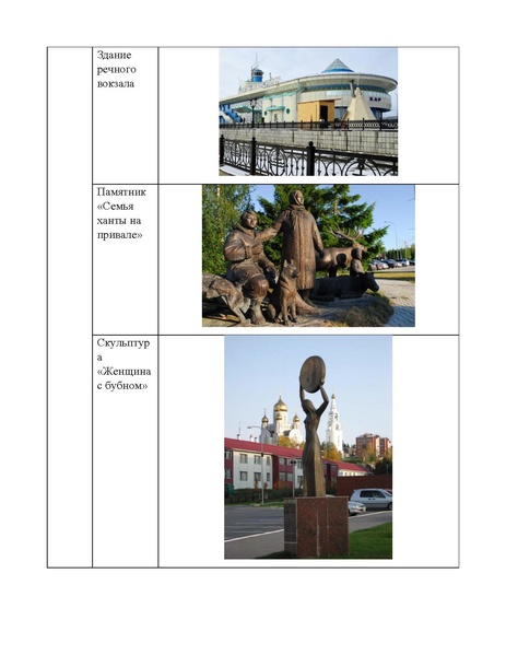 Файл:Мусаева Вернисаж Городской конкурс методических разработок по информатике.pdf