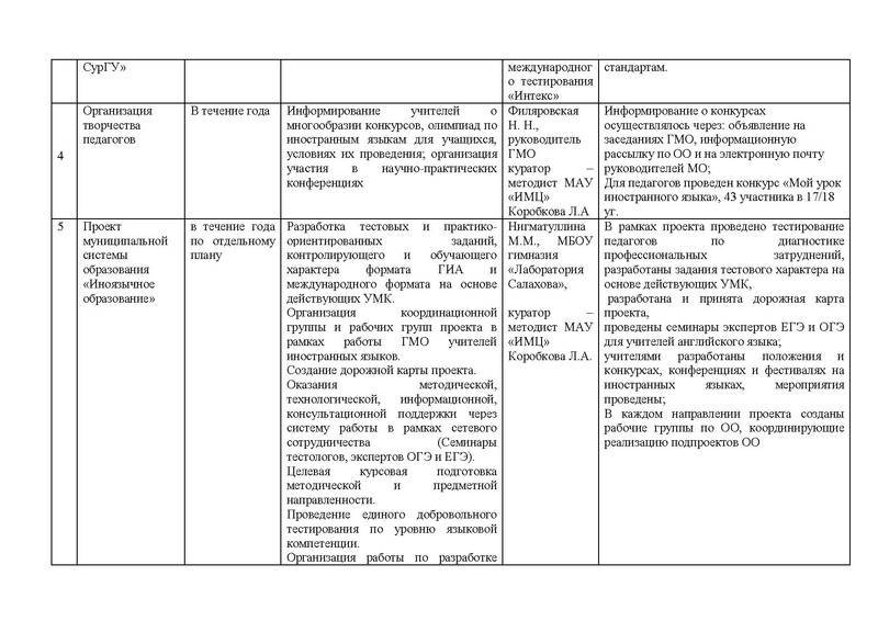 Файл:Отчет ГМО ИЯ 2 2017-2018 2.pdf