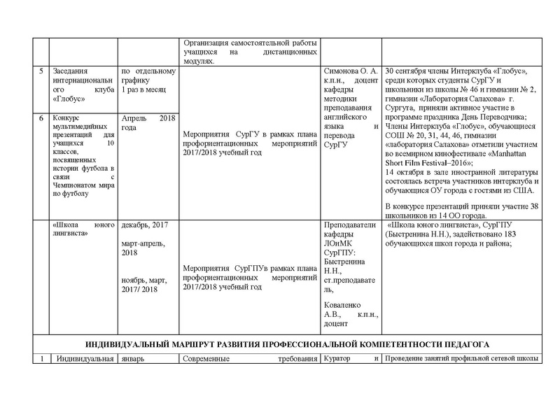 Файл:Отчет ГМО ИЯ 2 2017-2018 2.pdf