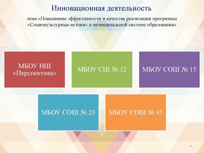 Файл:О реализации программы Социокультурные истоки.pdf