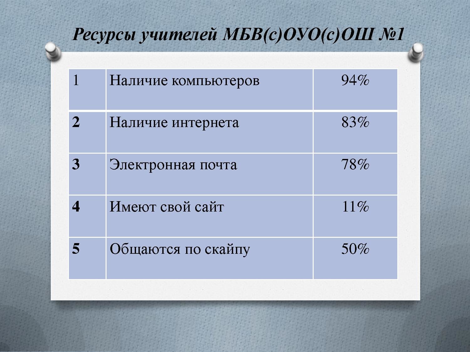 Пелых И.А 2.pdf