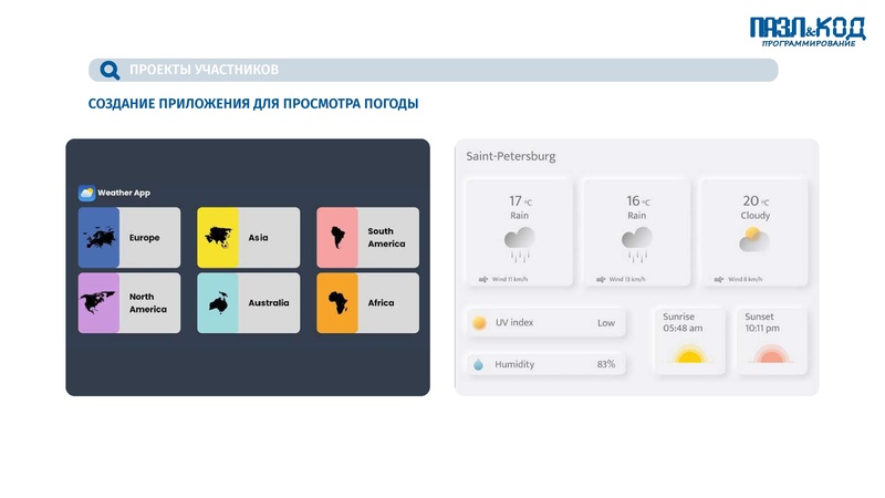 Файл:Презентация о проекте КОД.pdf
