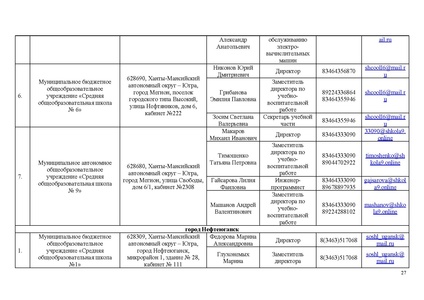 Файл:Приказ ИРО О техническом обеспечении ИТОГОВО СОБЕСЕДОВАНИЯ в 2024.pdf